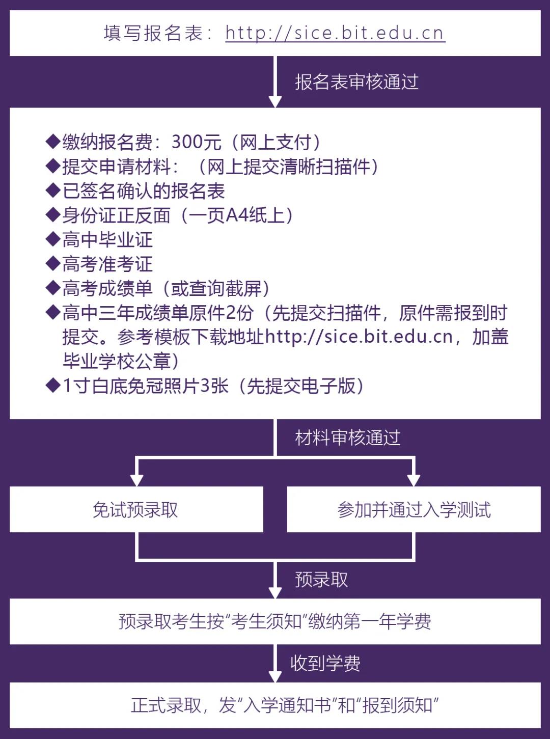 1617602372705807.jpg 微信图片_20210405134627.jpg
